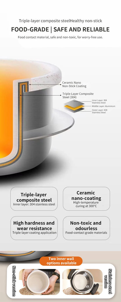 Grillio Stainless Pressure Cooker