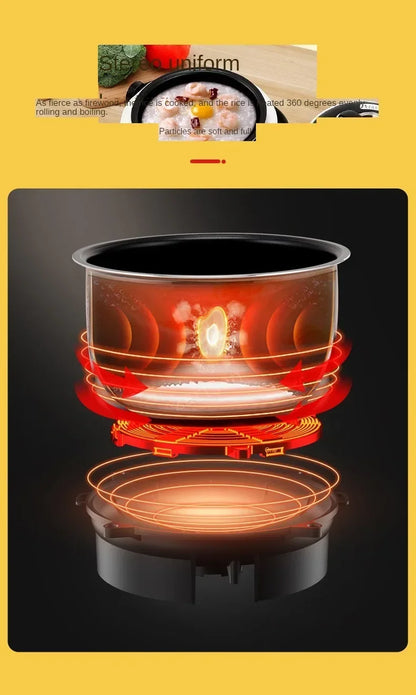 Grillio Portable Smart Rice Cooker