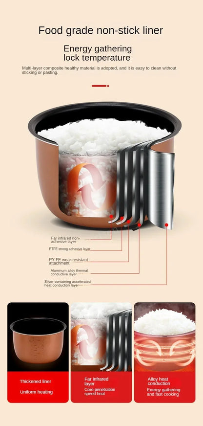 Grillio Portable Smart Rice Cooker