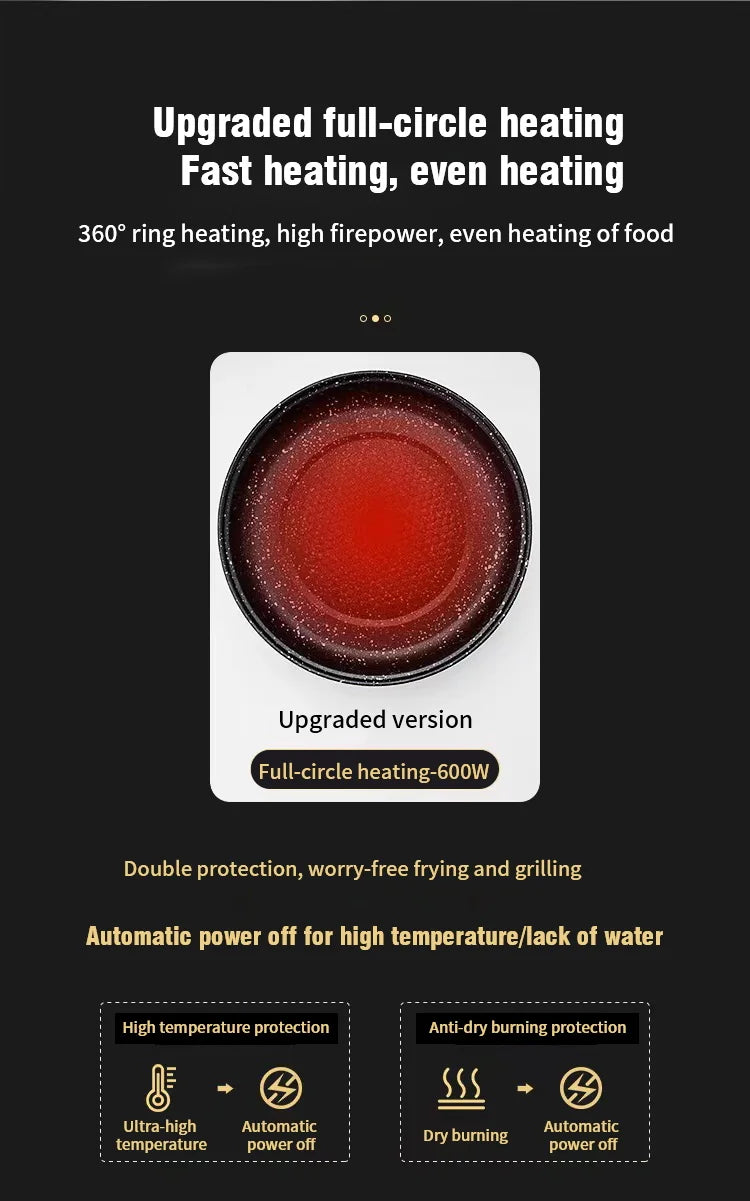 Grillio Electric Grill Pan