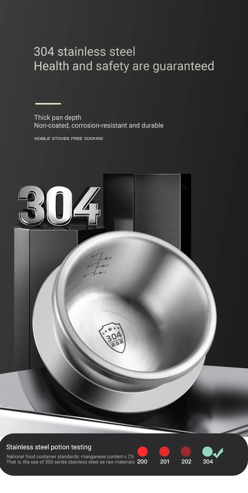 Grillio Stainless Pressure Cooker