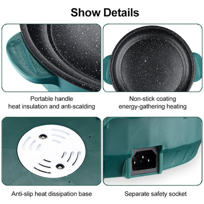 Grillio Electric Grill Pan